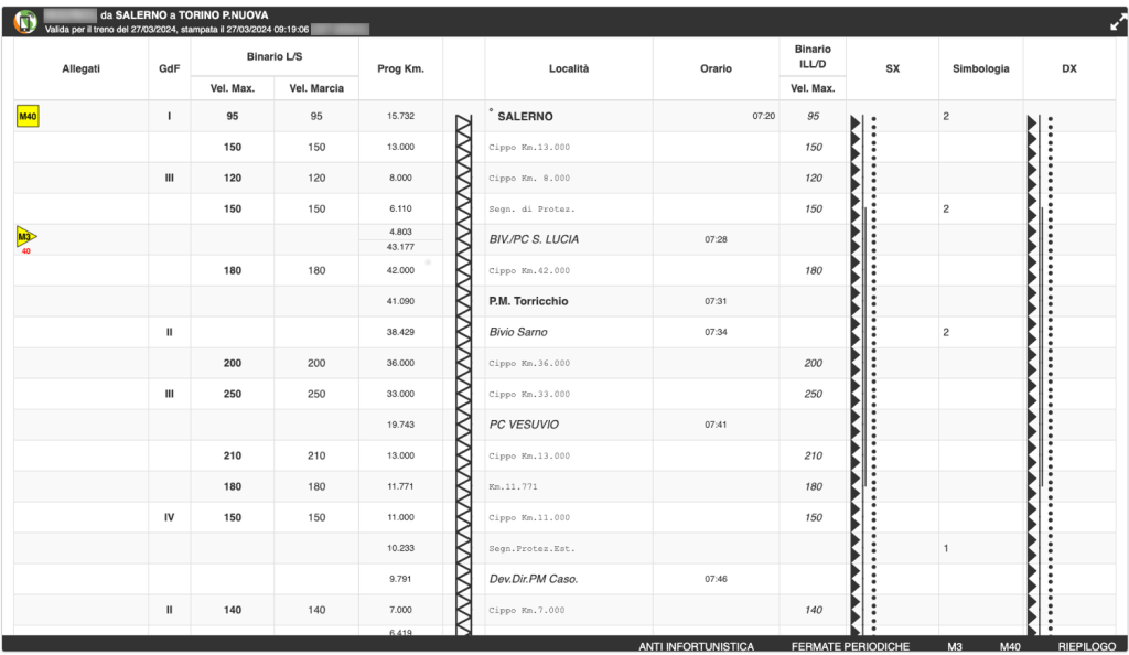 Product screenshot.